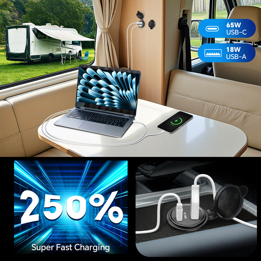 83W 12V USB Socket 65W PD3.0, 18W QC3.0