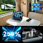 83W 12V USB Socket 65W PD3.0, 18W QC3.0