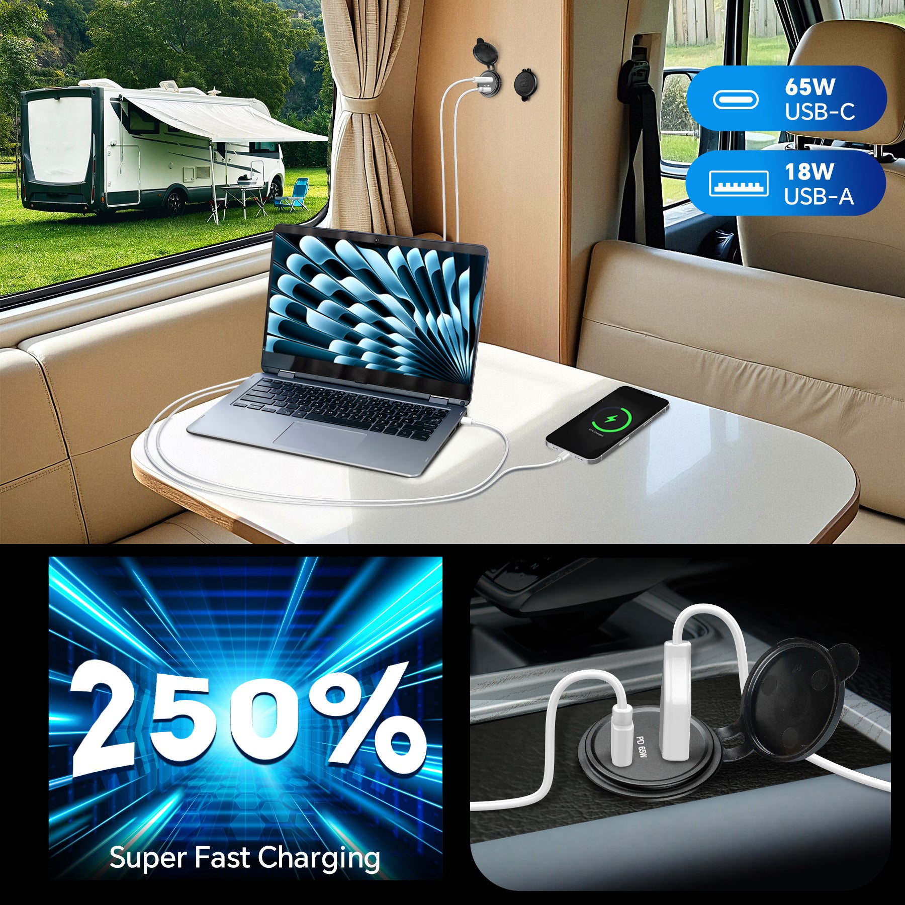 83W 12V USB Socket 65W PD3.0, 18W QC3.0