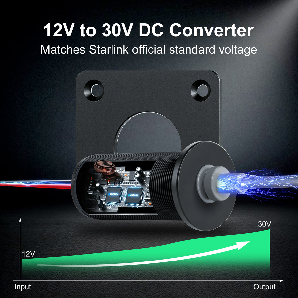 30V Bulkhead Fitting Power Supply for Starlink Mini, Step Up Converter DC 10-28V Boost to 30V