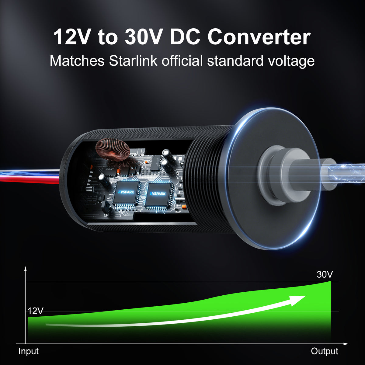 30V Bulkhead Fitting Power Supply for Starlink Mini, Step Up Converter DC 10-28V Boost to 30V