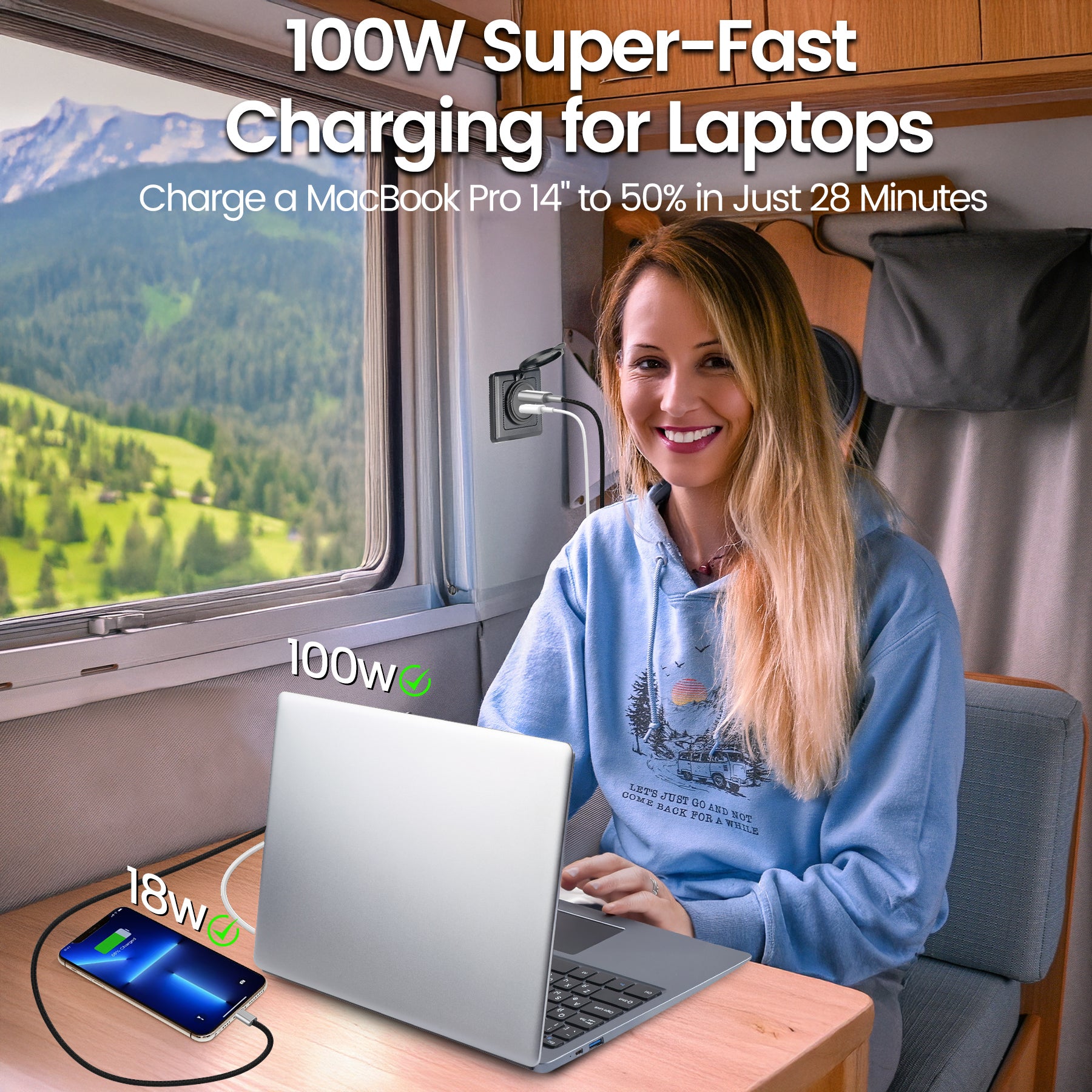 118W RV USB Outlet 100W PD & 18W USB-A Dual Port Power Socket