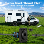 Waterproof Pass Through RJ45 Wall Socket for Starlink Gen3