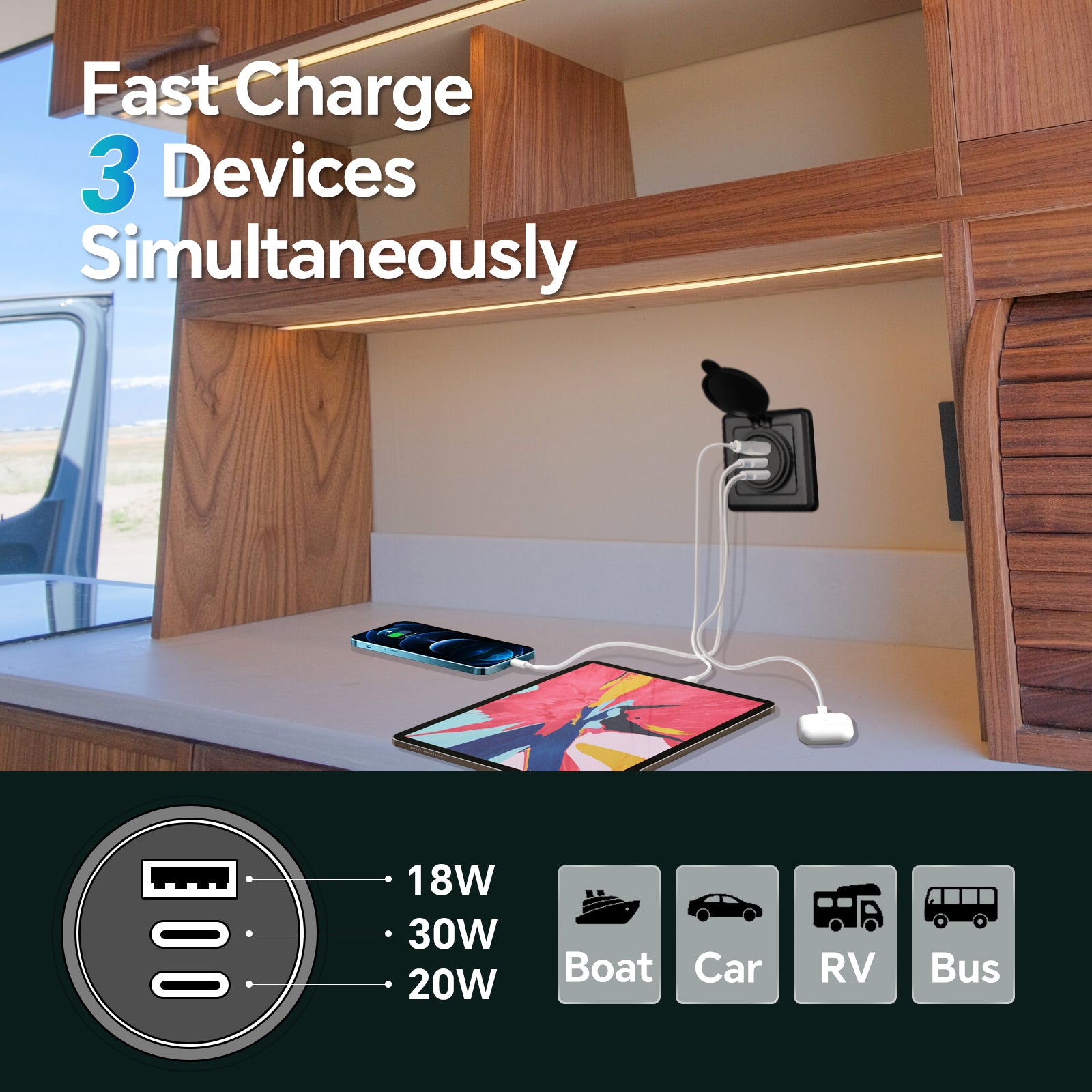 3 Port 68W Aluminum 12V USB C Outlet, Dual USB-C and USB-A