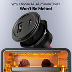 12V USB Socket 48W, 30W PD3.0 & 18W QC3.0