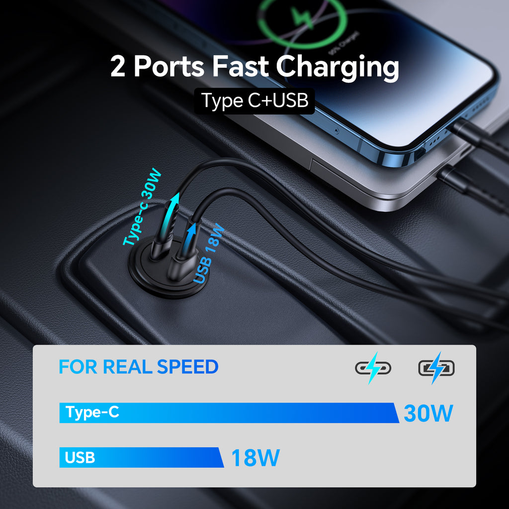 12V USB Socket 48W, 30W PD3.0 & 18W QC3.0