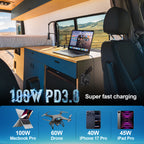12V USB Socket Aluminum Outlet, 100W PD3.0 USB-C & 20W PD