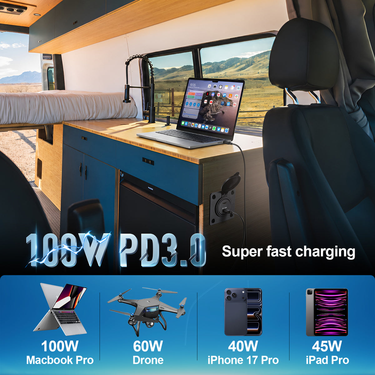 12V USB Socket Aluminum Outlet, 100W PD3.0 USB-C & 20W PD