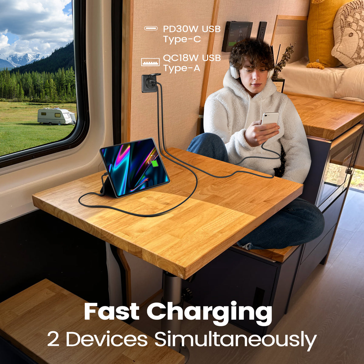 RV USB Outlet 12V Wall Mount 48W