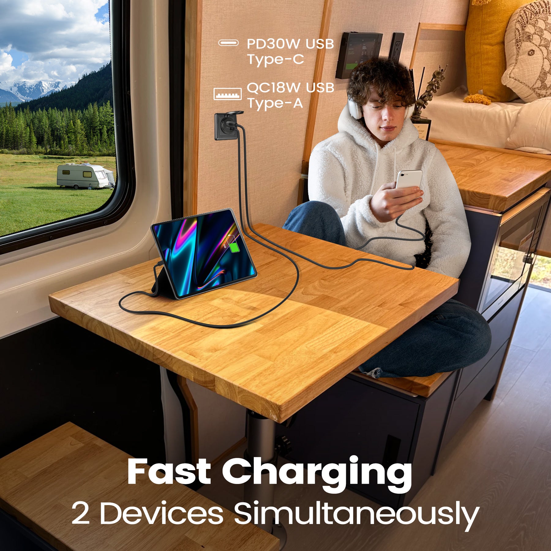 RV USB Outlet 12V Wall Mount 48W