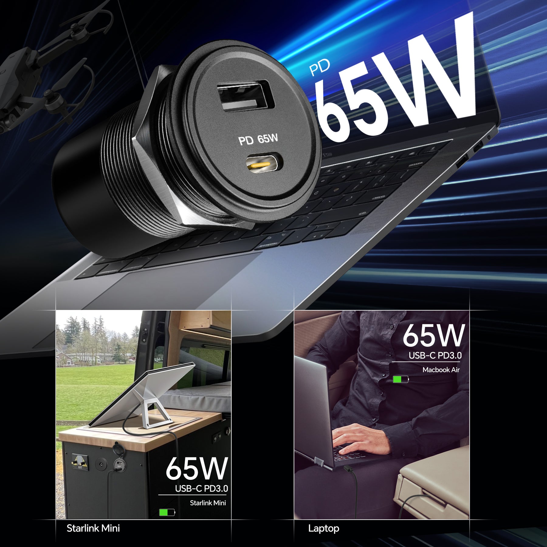 83W 12V USB Socket 65W PD3.0, 18W QC3.0