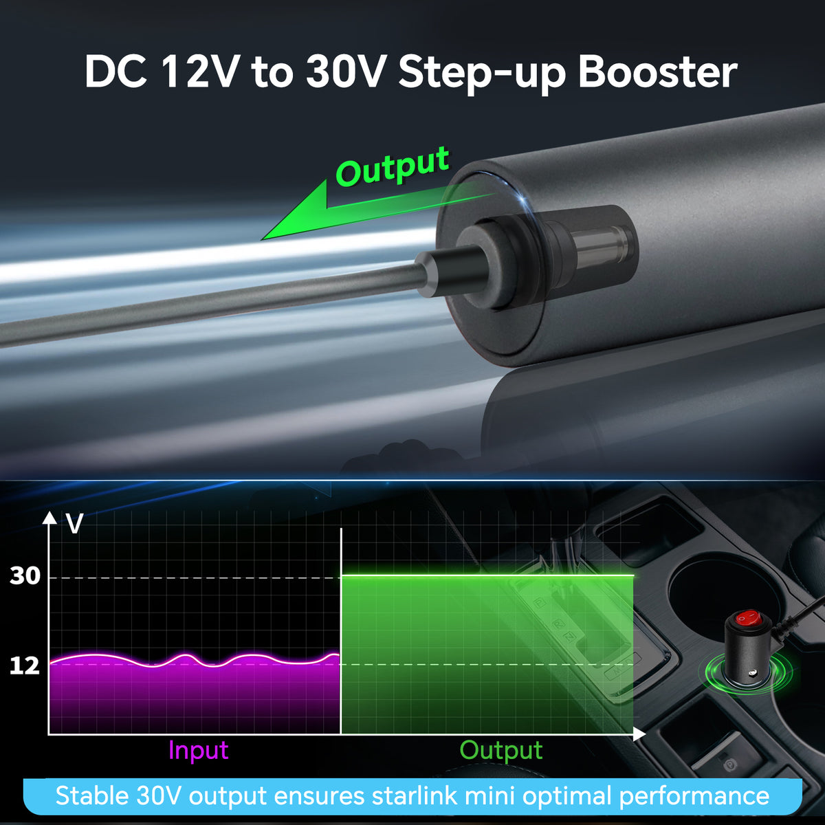 DC 12V to 30V Converter for Starlink 12V Adapter with Cigarette Lighter Plug