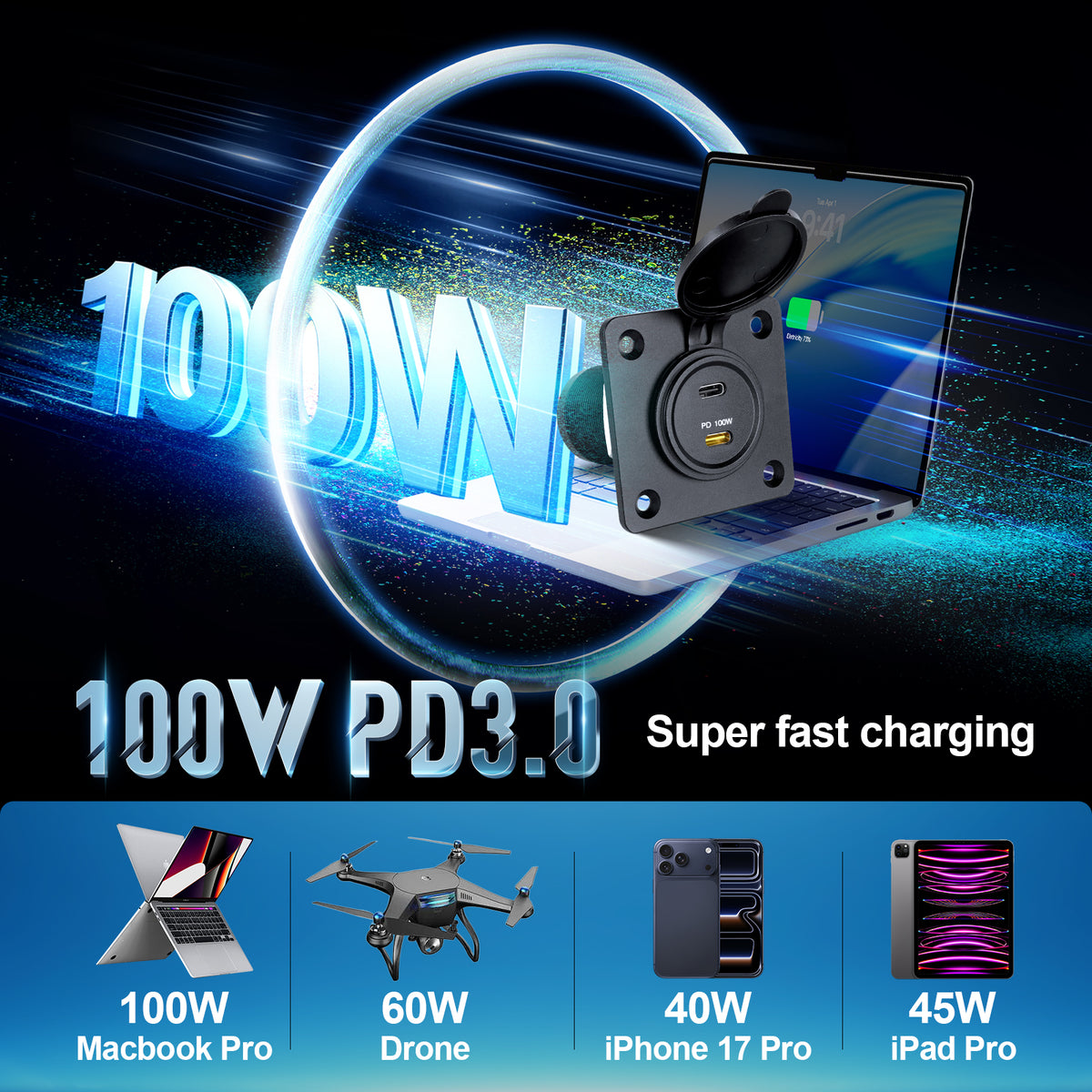 12V USB Socket Aluminum Outlet, 100W PD3.0 USB-C & 20W PD