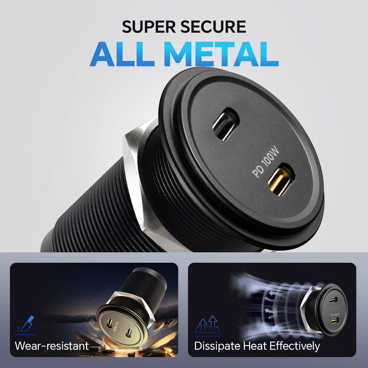 12V USB Socket Aluminum Outlet, 100W PD3.0 USB-C & 20W PD