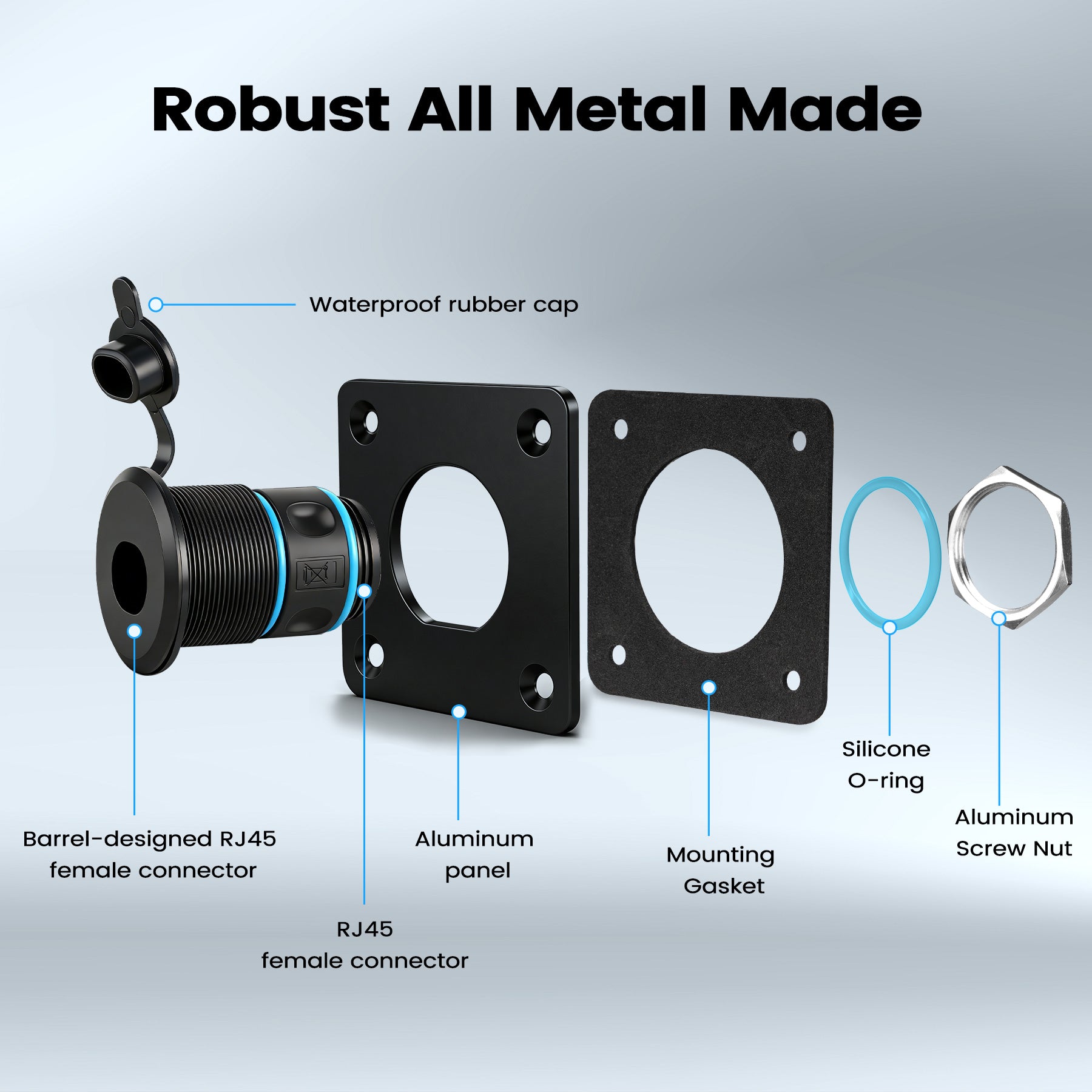 Waterproof Pass Through RJ45 Wall Socket for Starlink Gen3