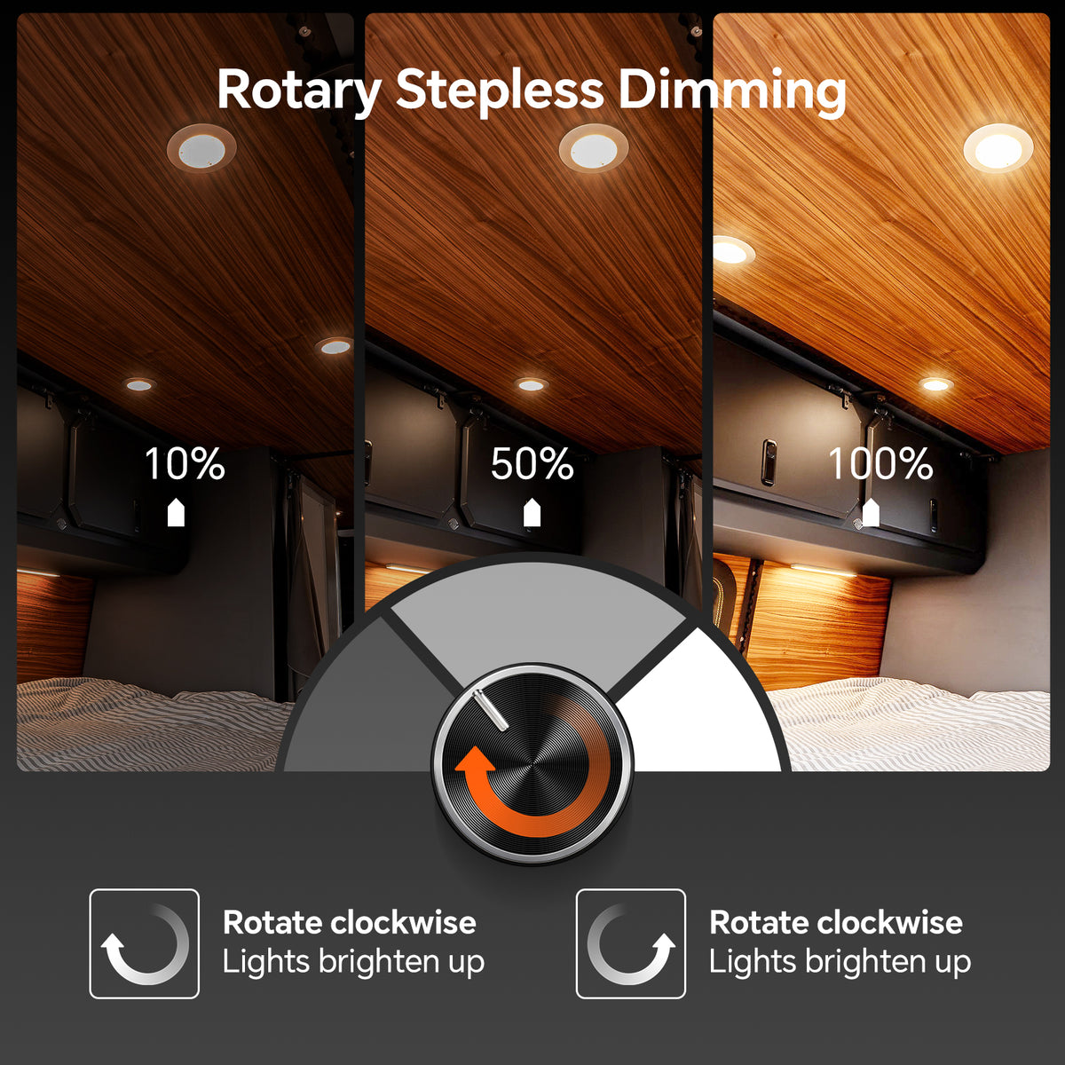 12V Dimmer Switch PWM LED Rotary Knob 5A