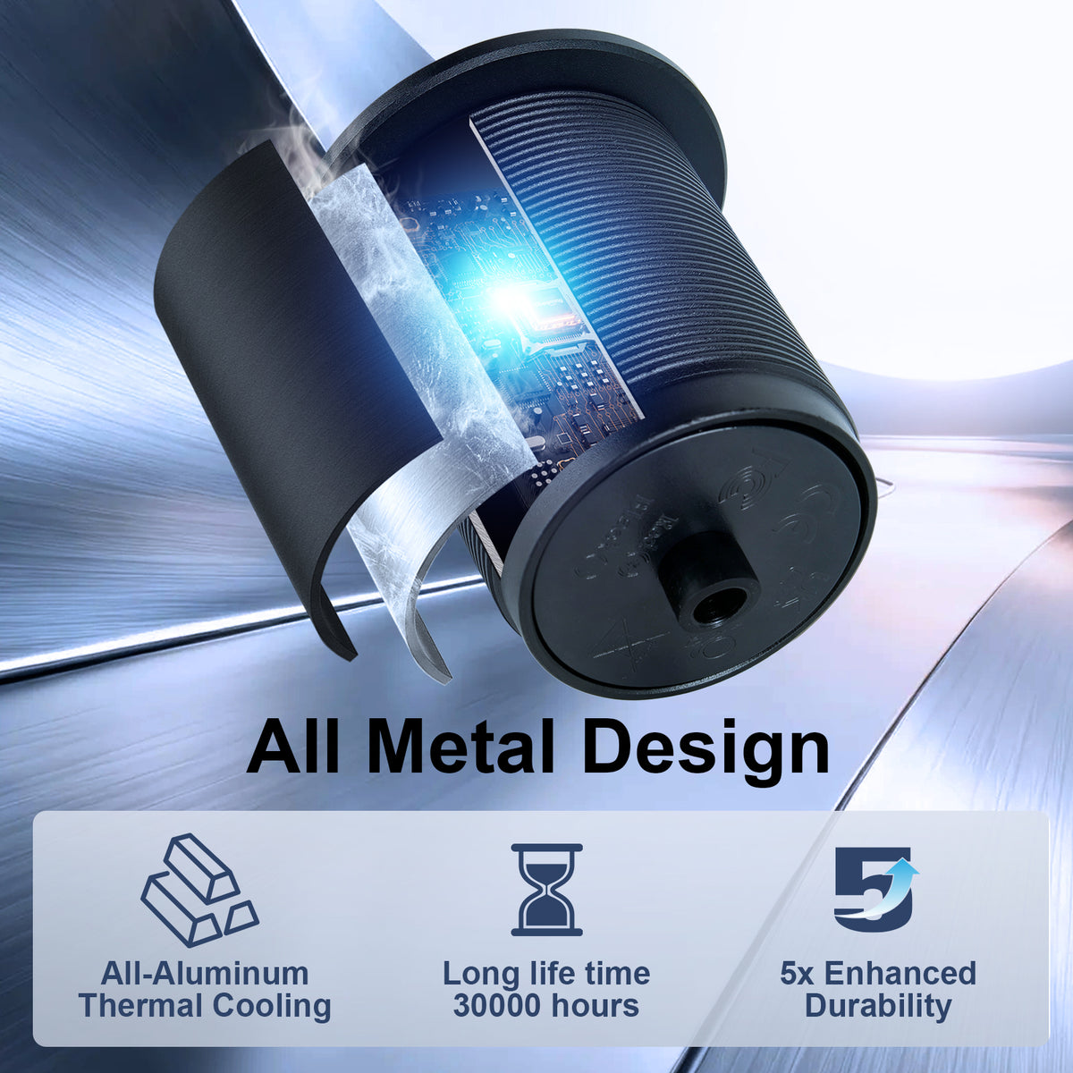12V USB Socket Aluminum Outlet, 100W PD3.0 USB-C & 20W PD