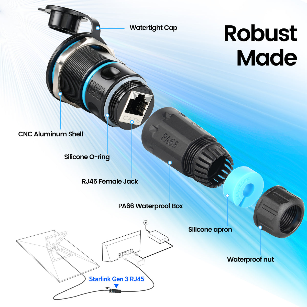 IP68 Waterproof RJ45 Bulkhead Connector for Starlink Gen 3/Gen 4