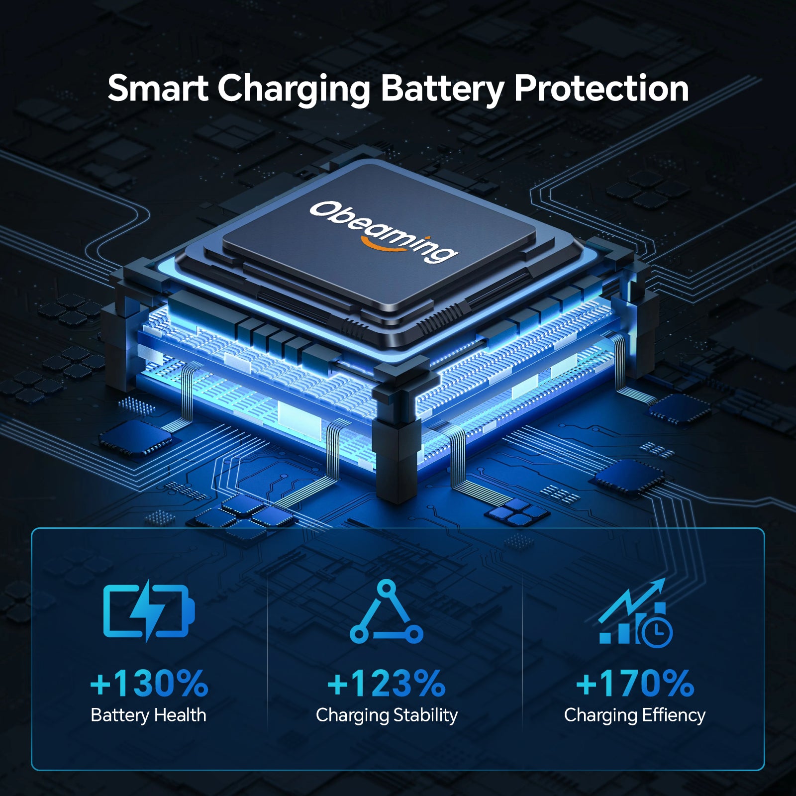 118W 12V USB Socket Aluminum Outlet, 100W PD3.0 USB-C, 18W QC3.0 USB-A