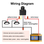 12V Dimmer Switch PWM LED Rotary Knob 5A