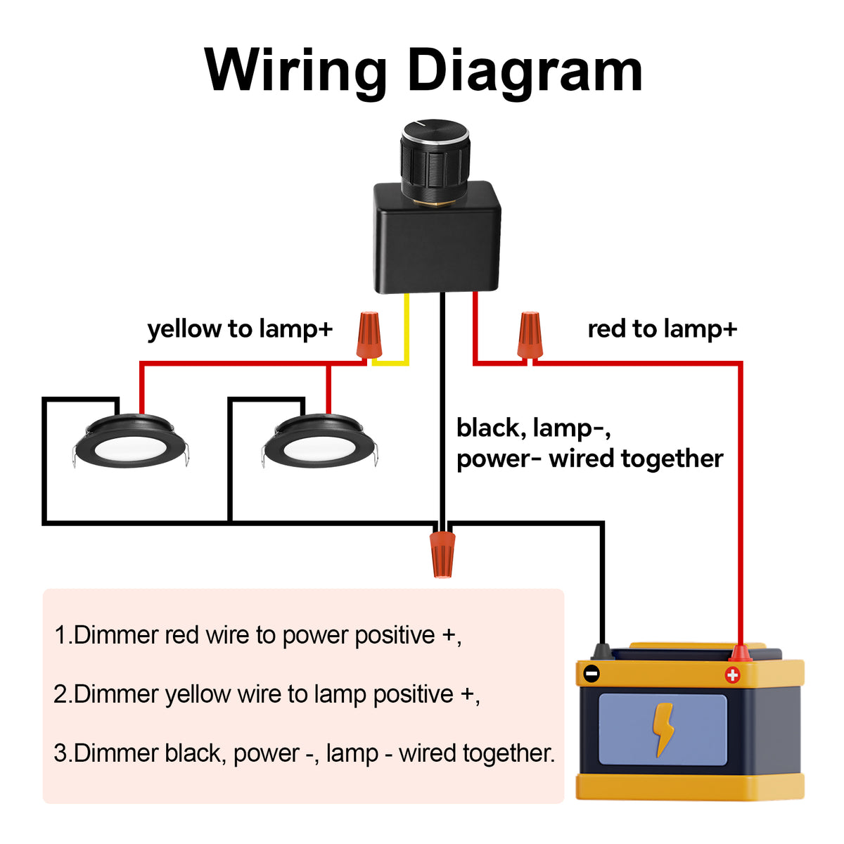 12V Dimmer Switch PWM LED Rotary Knob 5A