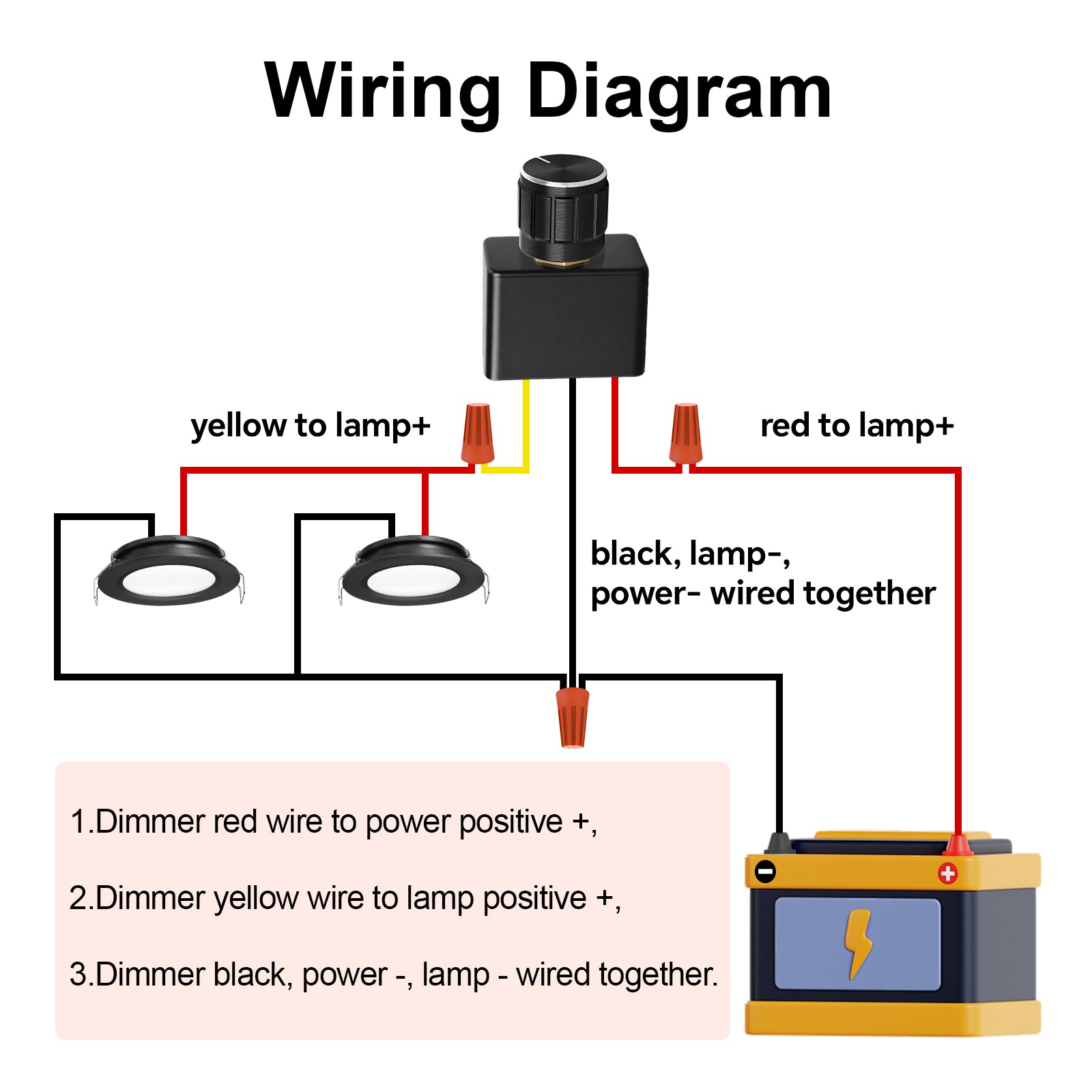 12V Dimmer Switch PWM LED Rotary Knob 5A