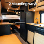 83W RV USB Outlet 65W PD & 18W USB-A Dual Port Power Socket