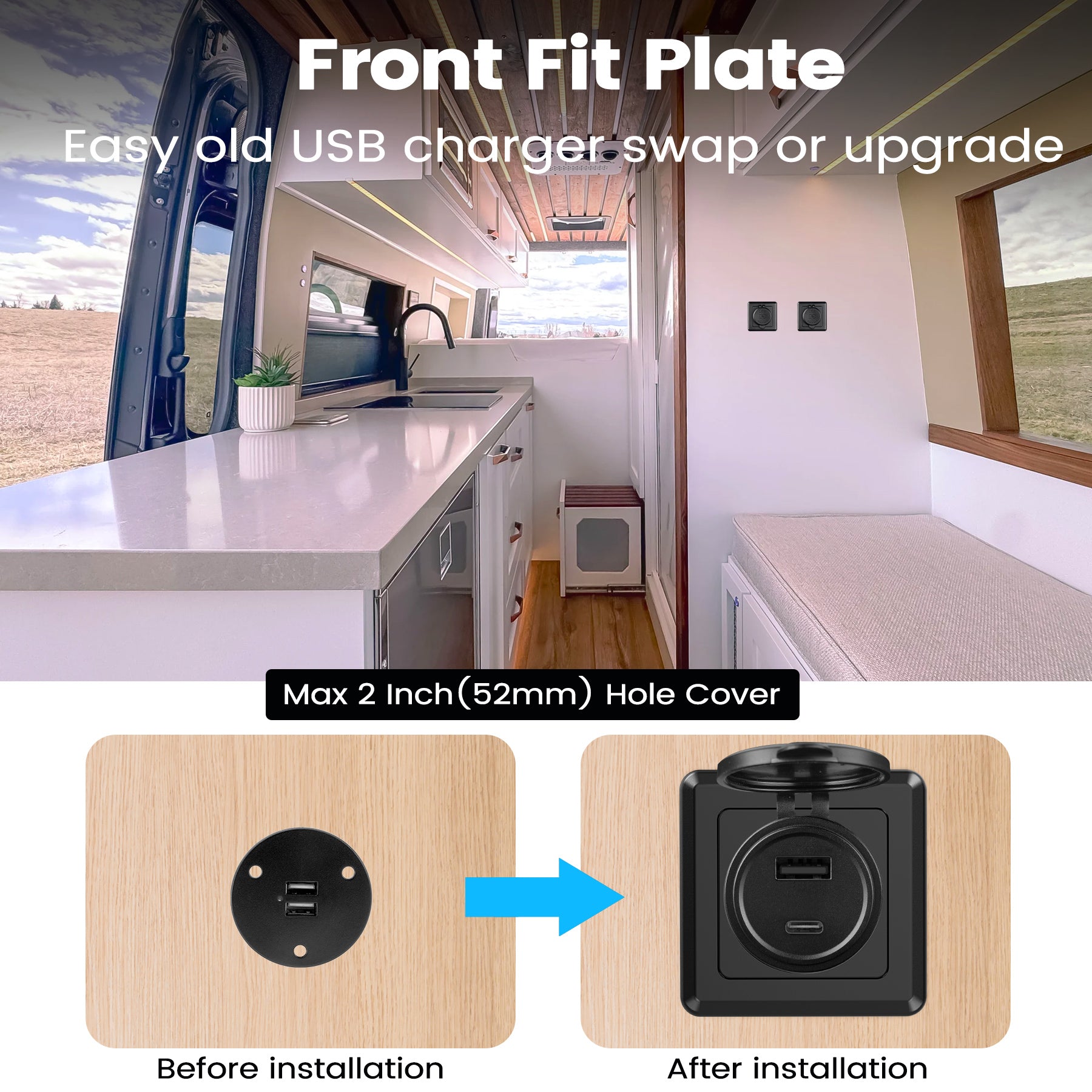 RV USB Outlet 12V Wall Mount 48W