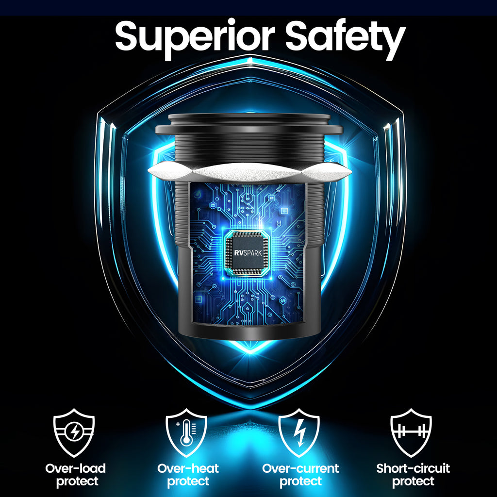 12V USB-C Outlet, 85W RV Dual USB Socket (65W + 20W)