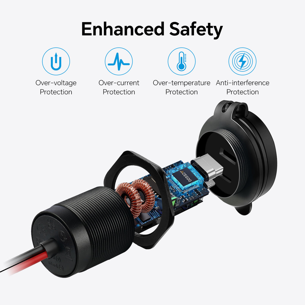 12V USB Socket 48W, 30W PD3.0 & 18W QC3.0