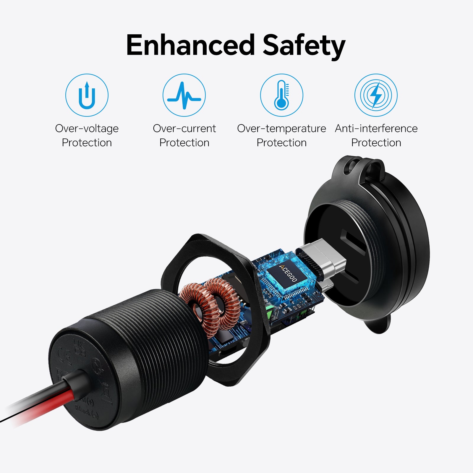 12V USB Socket 48W, 30W PD3.0 & 18W QC3.0