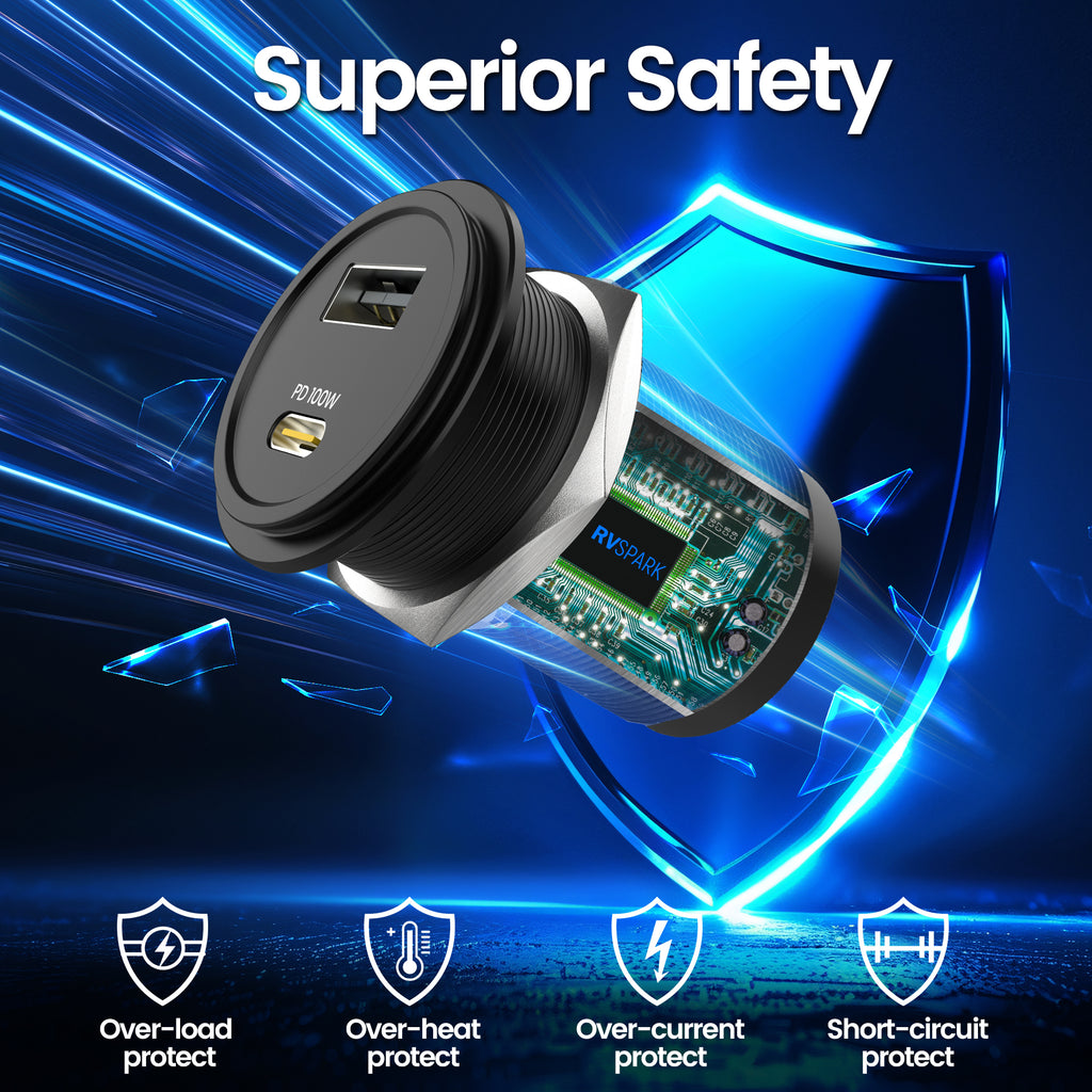 118W RV USB Outlet 100W PD & 18W USB-A Dual Port Power Socket