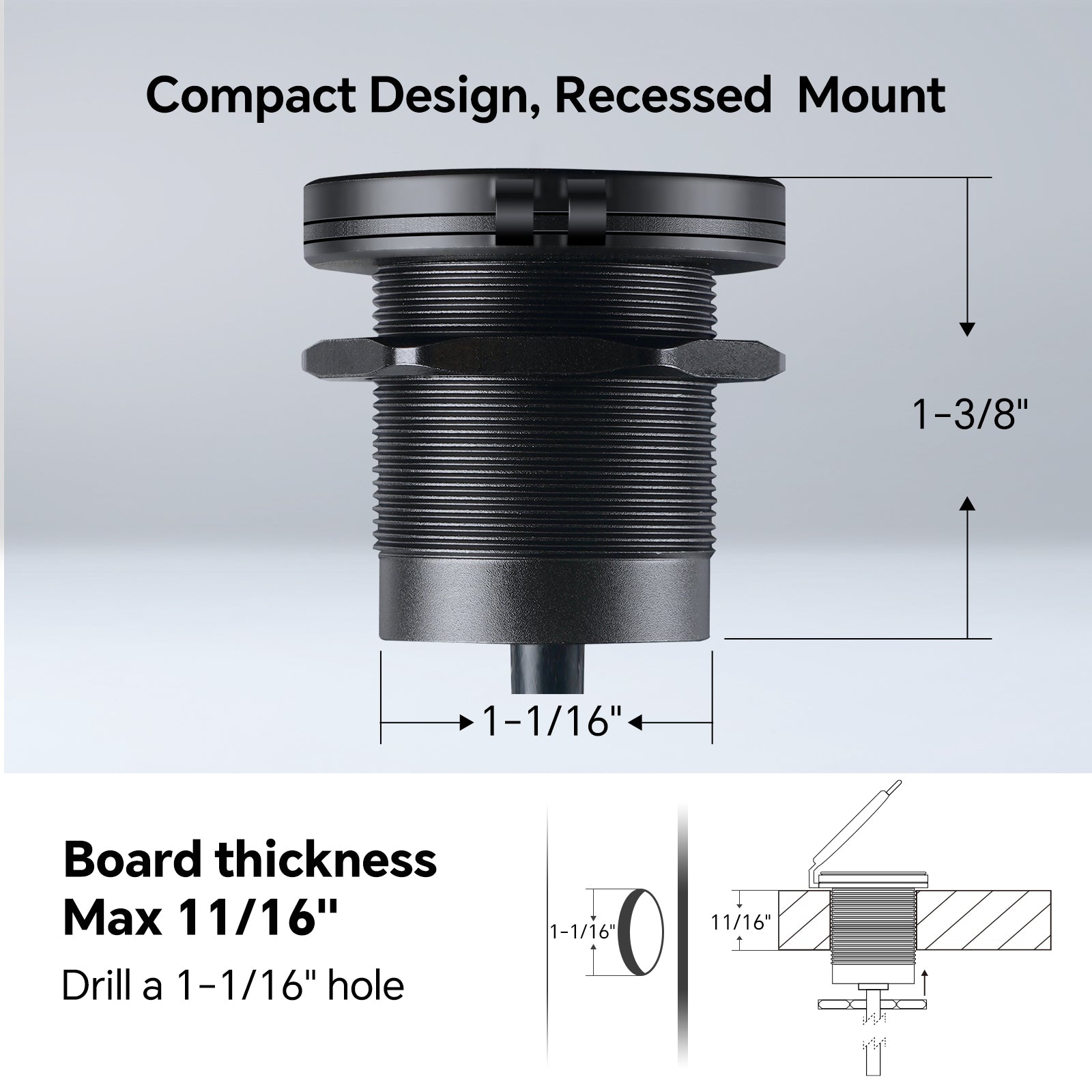 12V USB Socket 48W, 30W PD3.0 & 18W QC3.0