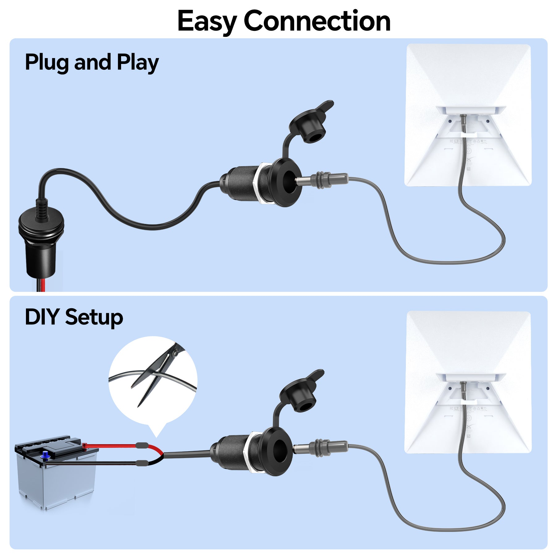 RV Waterproof Pass Through Wall Socket for Starlink Mini, Aluminum DC 5.5 x 2.1