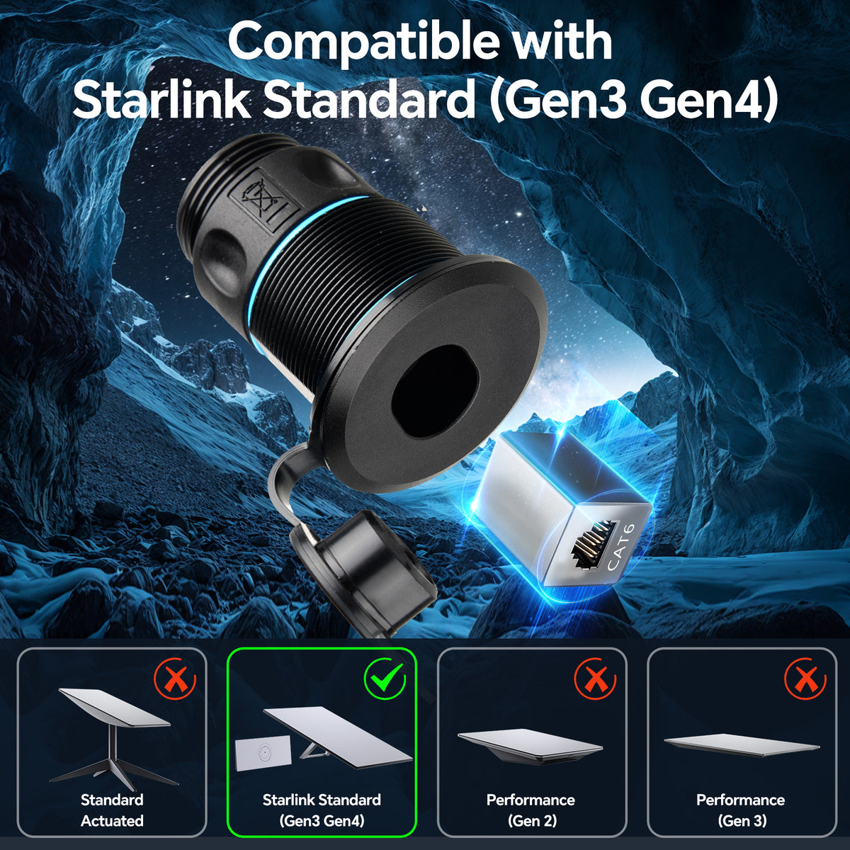 IP68 Waterproof RJ45 Bulkhead Connector for Starlink Gen 3/Gen 4