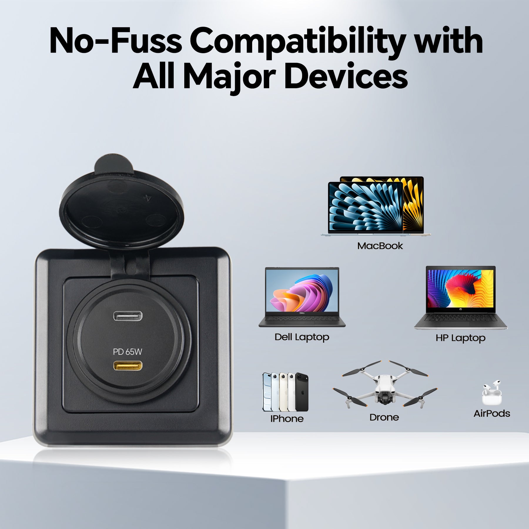 12V USB-C Outlet, 85W RV Dual USB Socket (65W + 20W)