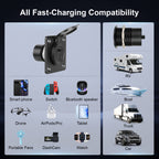 3 Port 68W Aluminum 12V USB C Outlet, Dual USB-C and USB-A
