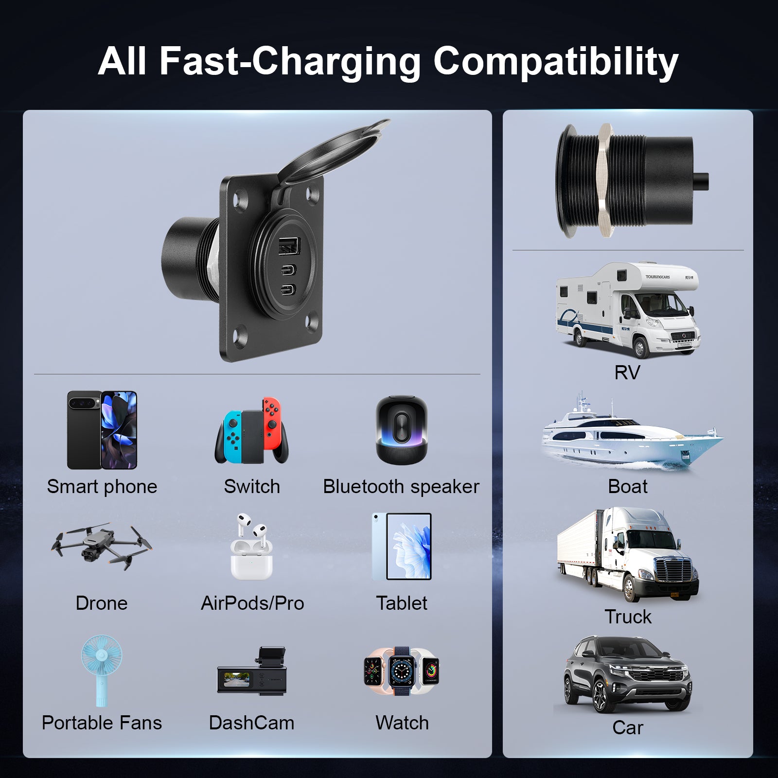 3 Port 68W Aluminum 12V USB C Outlet, Dual USB-C and USB-A
