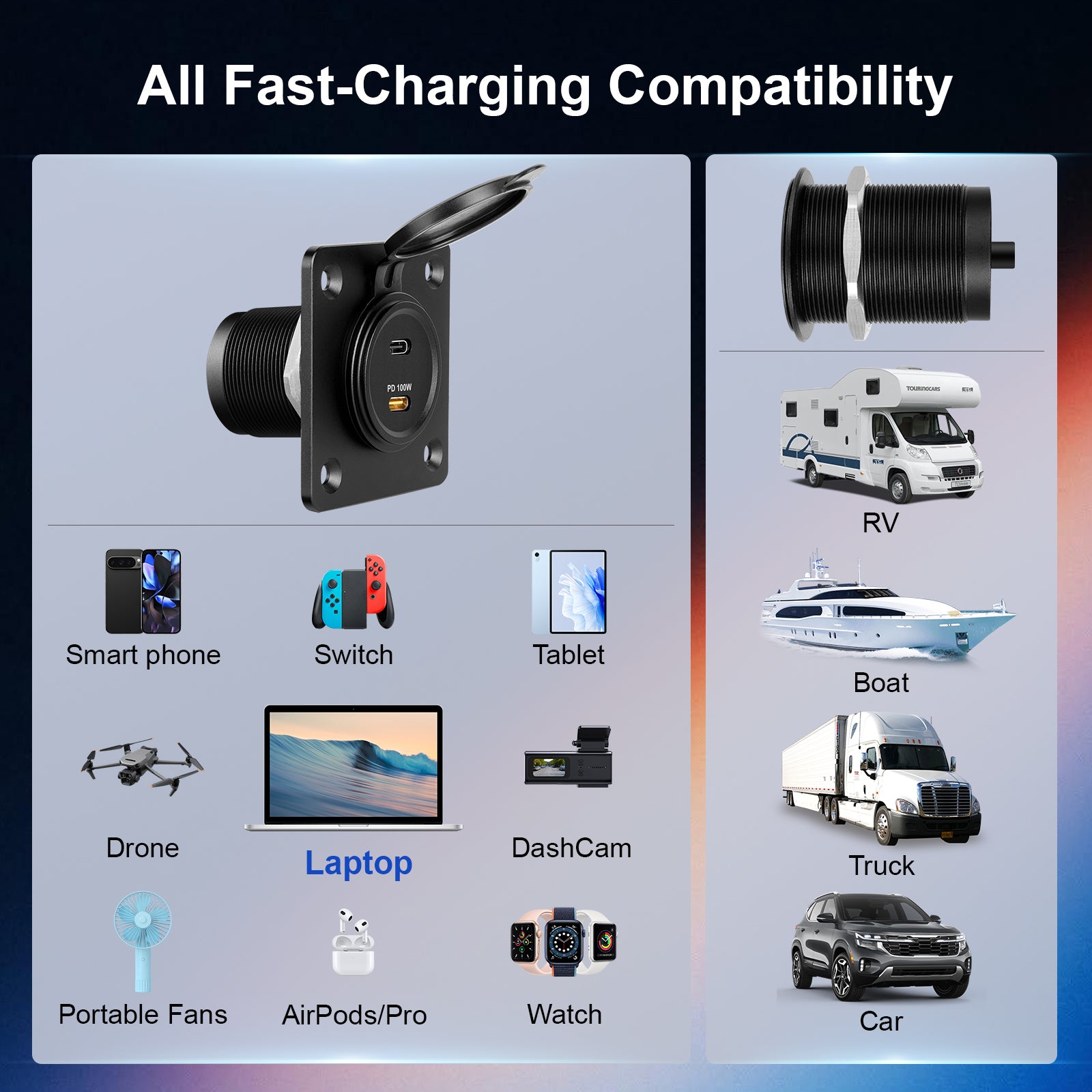 12V USB Socket Aluminum Outlet, 100W PD3.0 USB-C & 20W PD